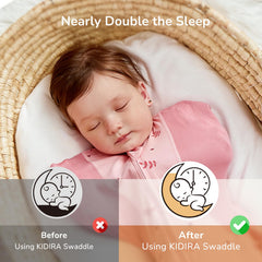 KIDIRA swaddle with foot buttons for adjustable length and feet freedom.