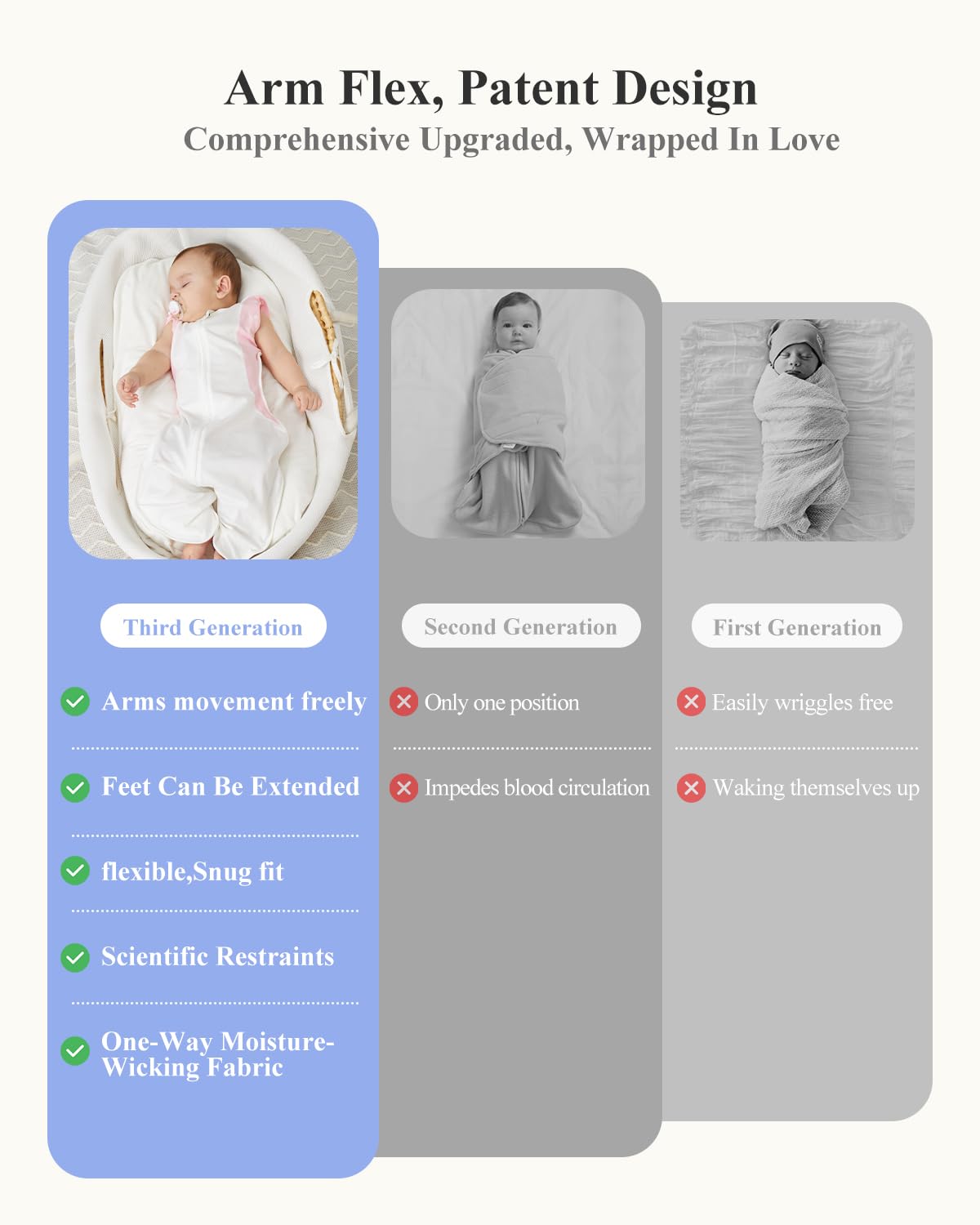 KIDIRA Transition Swaddle 2-way zipper enables easy night changes.