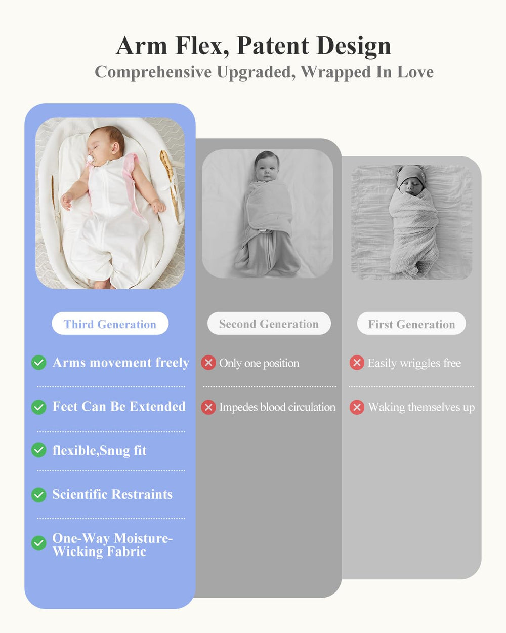 KIDIRA Transition Swaddle 2-way zipper enables easy night changes.