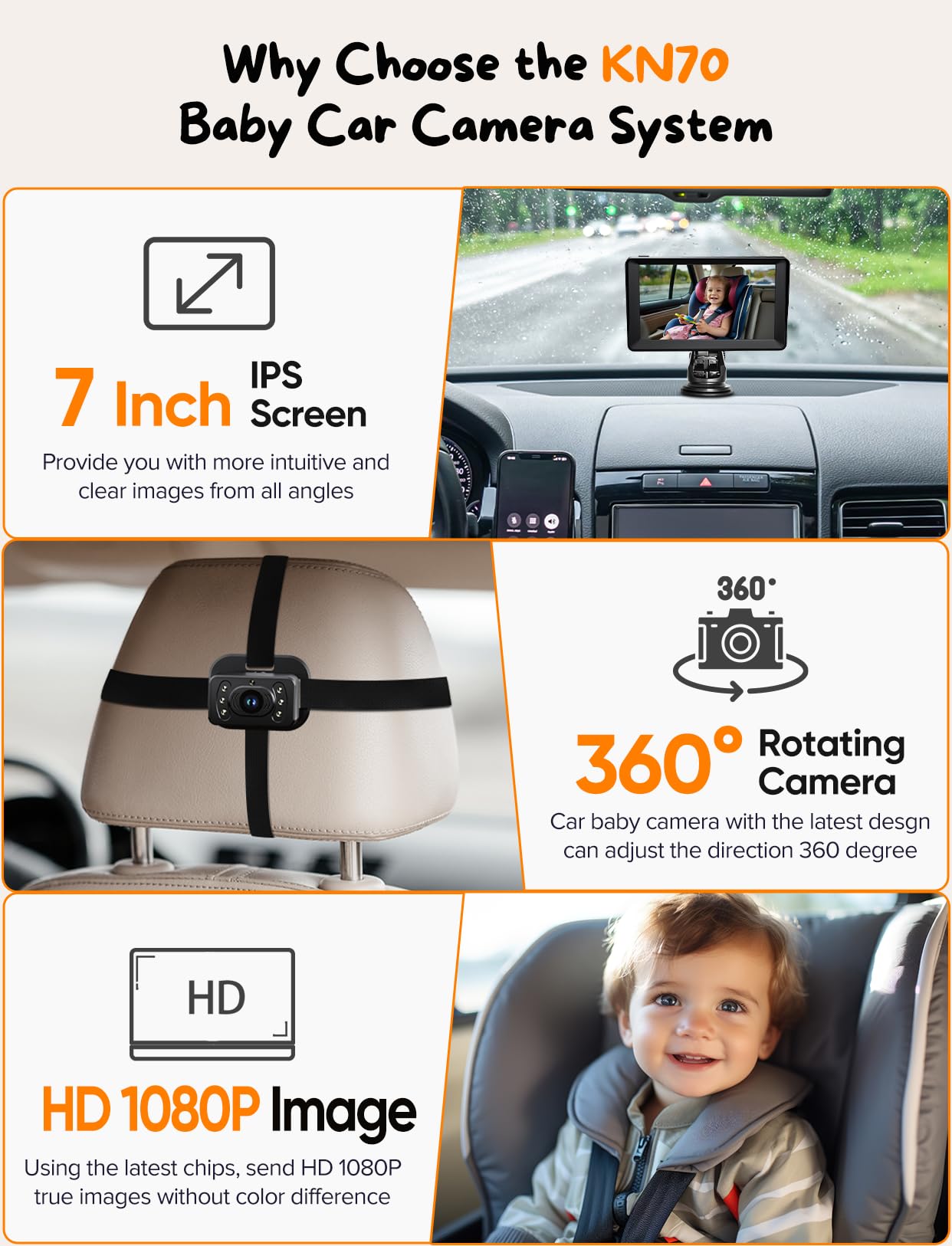 Kidsneed 360-degree rotating backseat camera captures rear-seat moments for safer driving.