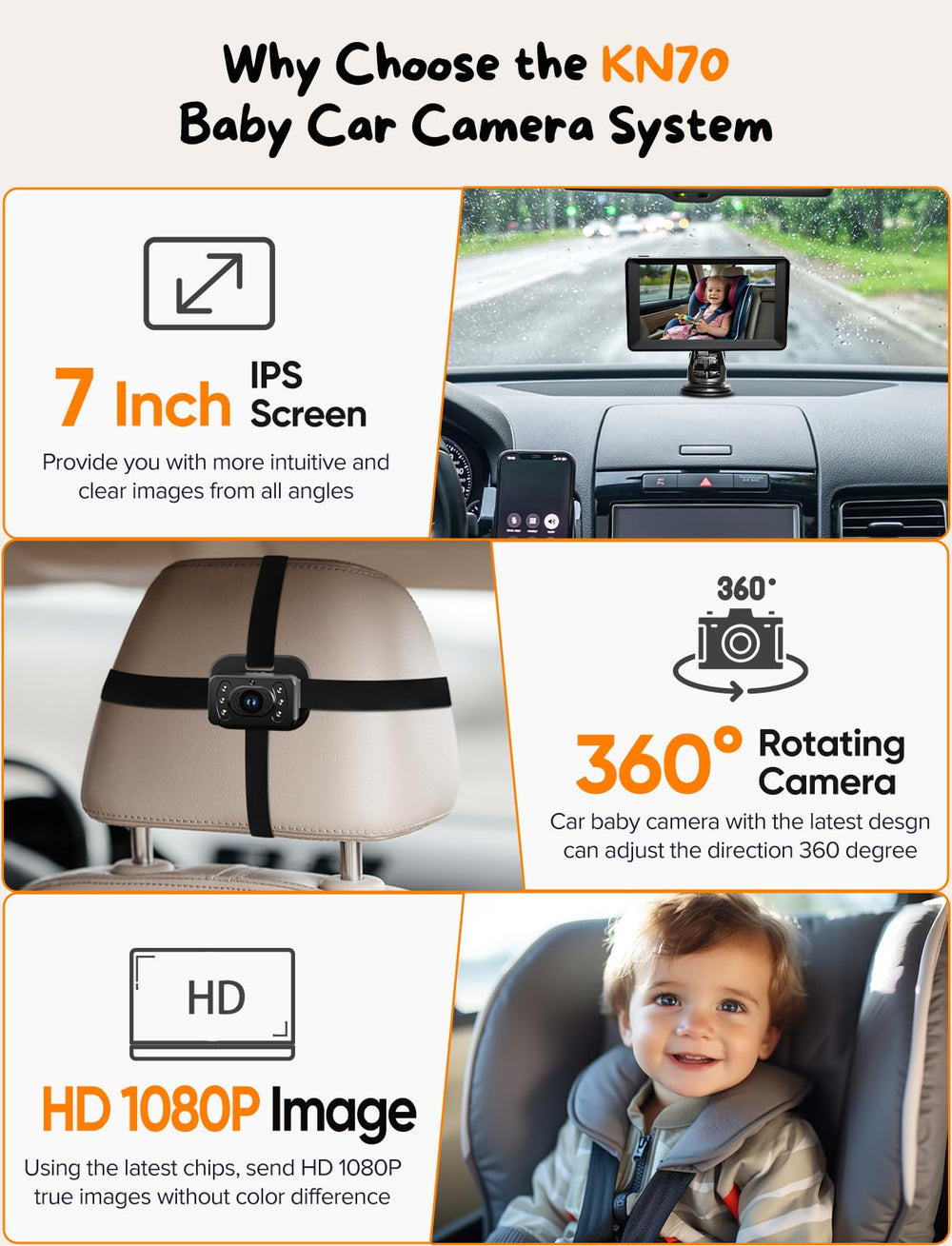 Kidsneed 360-degree rotating backseat camera captures rear-seat moments for safer driving.