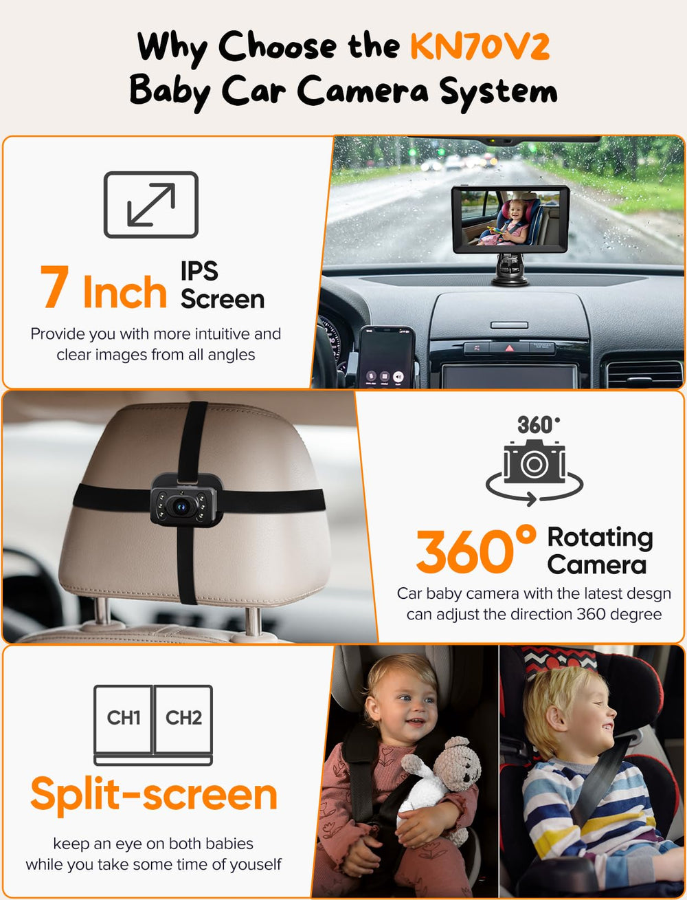 Kidsneed 7-inch split-screen monitor shows back and front views clearly