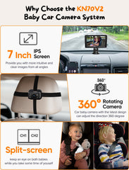 Kidsneed 7-inch split-screen monitor shows back and front views clearly