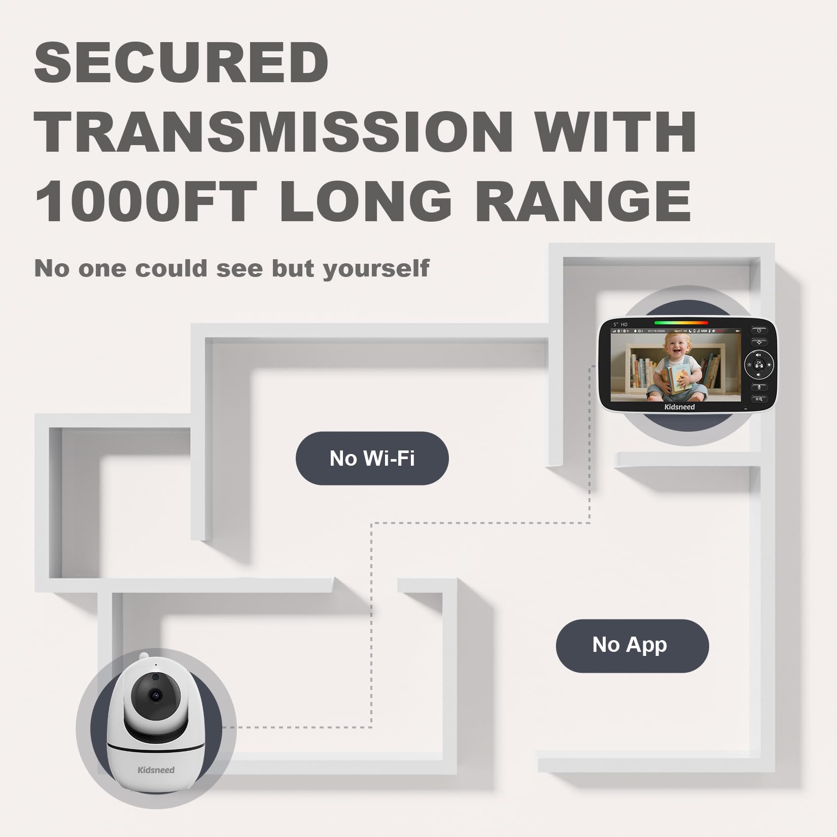 Kidsneed Baby Monitor long battery life lasts up to 48 hours on a full charge.