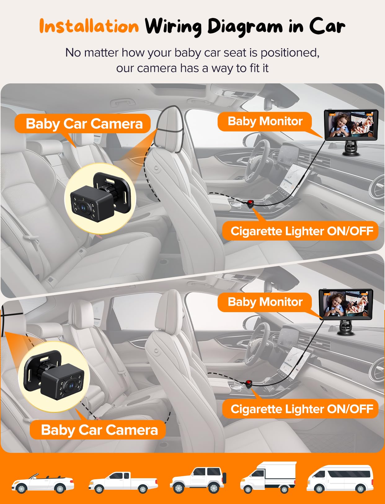 Kidsneed easy-install Velcro straps enable quick, tool-free setup on most headrests.