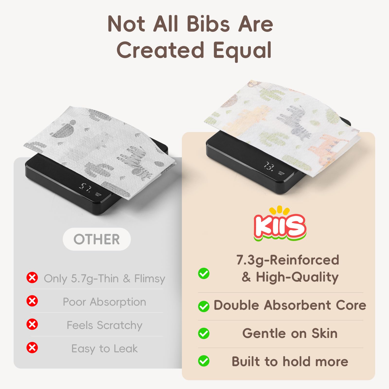 KIIS bib sticks on clothes for quick setup and cleanup