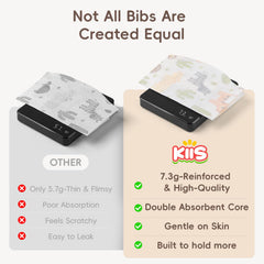 KIIS bib sticks on clothes for quick setup and cleanup