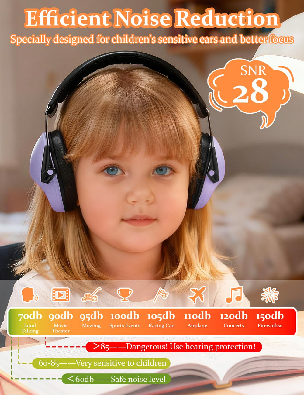 Kimitimi Kids ear muffs close-up of ear cushions for comfort.