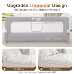 Kincongi bed rail swing-down mechanism with one-hand access