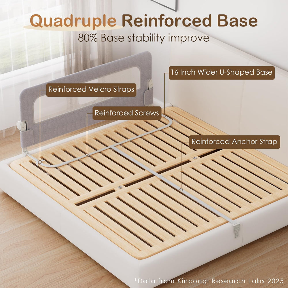 Kincongi bed rail under-mattress base demonstrating deep engagement for stability