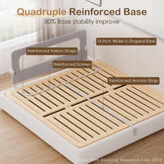 Kincongi bed rail under-mattress base demonstrating deep engagement for stability