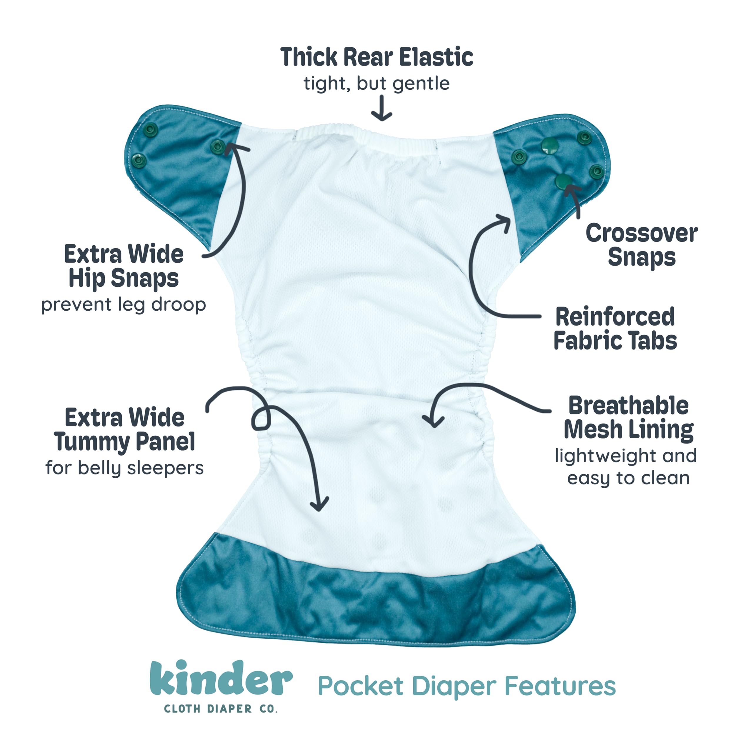 Kinder roll-top wet bag in compact size for storing soiled or clean diapers.