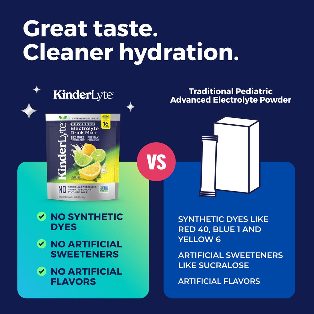 KinderLyte clean ingredients label highlighting no artificial additives