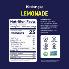 KinderLyte electrolyte packets up close highlighting clean ingredients.