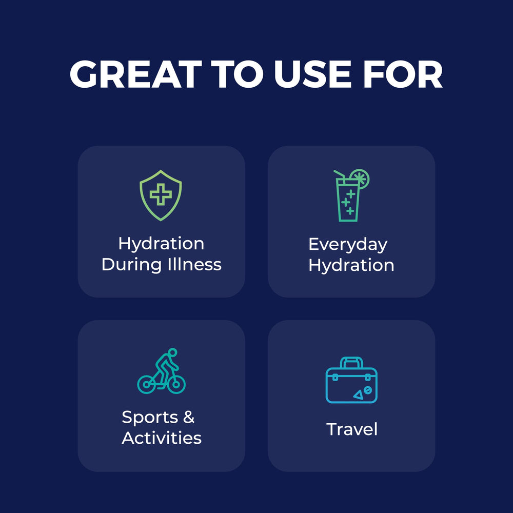 Active kids and adults using KinderLyte during sports or workouts.