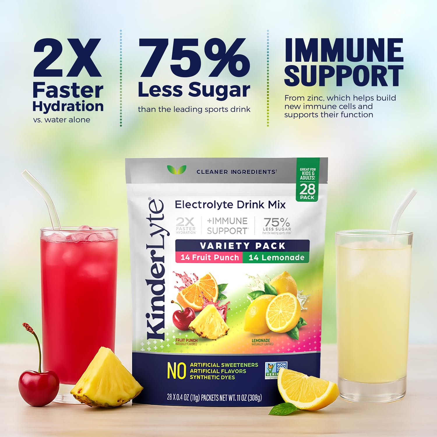 Travel scene with KinderLyte packets ready for excursions and trips.