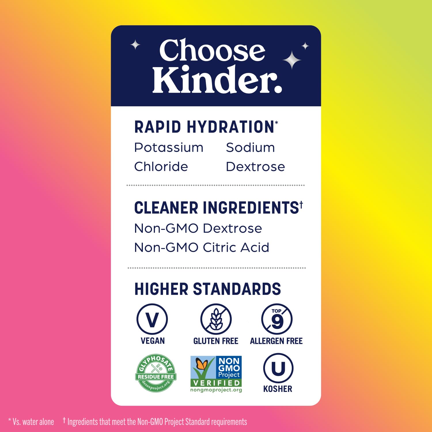 Close-up of KinderLyte label shows clean ingredients.