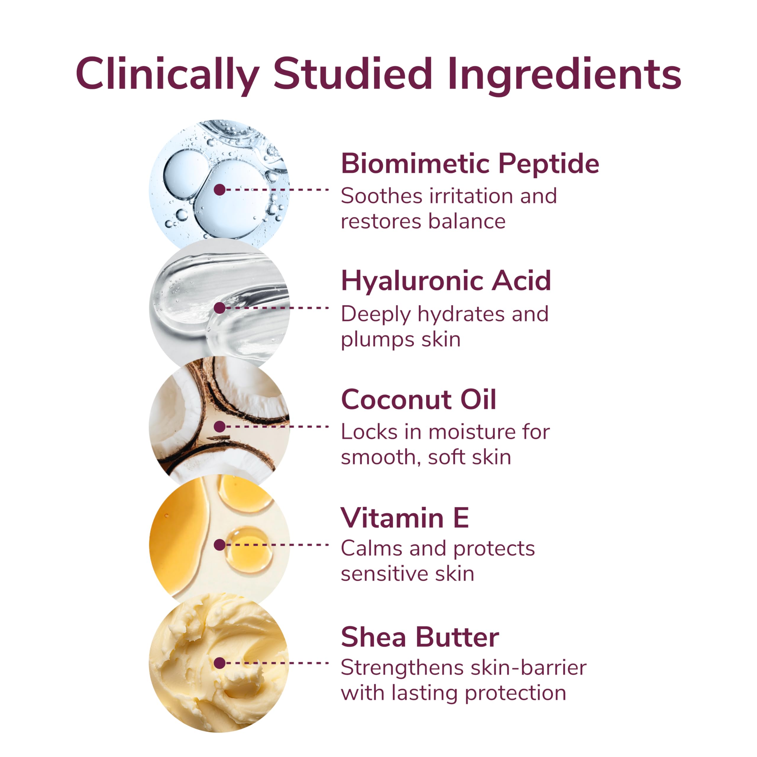Highlight of hyaluronic acid and shea butter ingredients in Kindra formula.