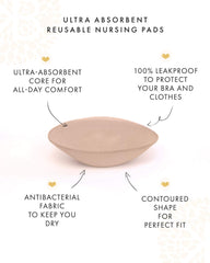 Kindred Bravely Fearless pads with anti-slip outer layer for secure wear.