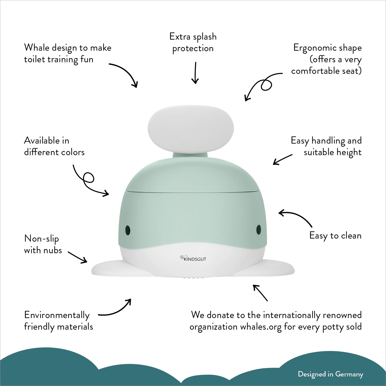 Kindsgut Potty Whale Aquamarine sustainable materials reflect mindful production.