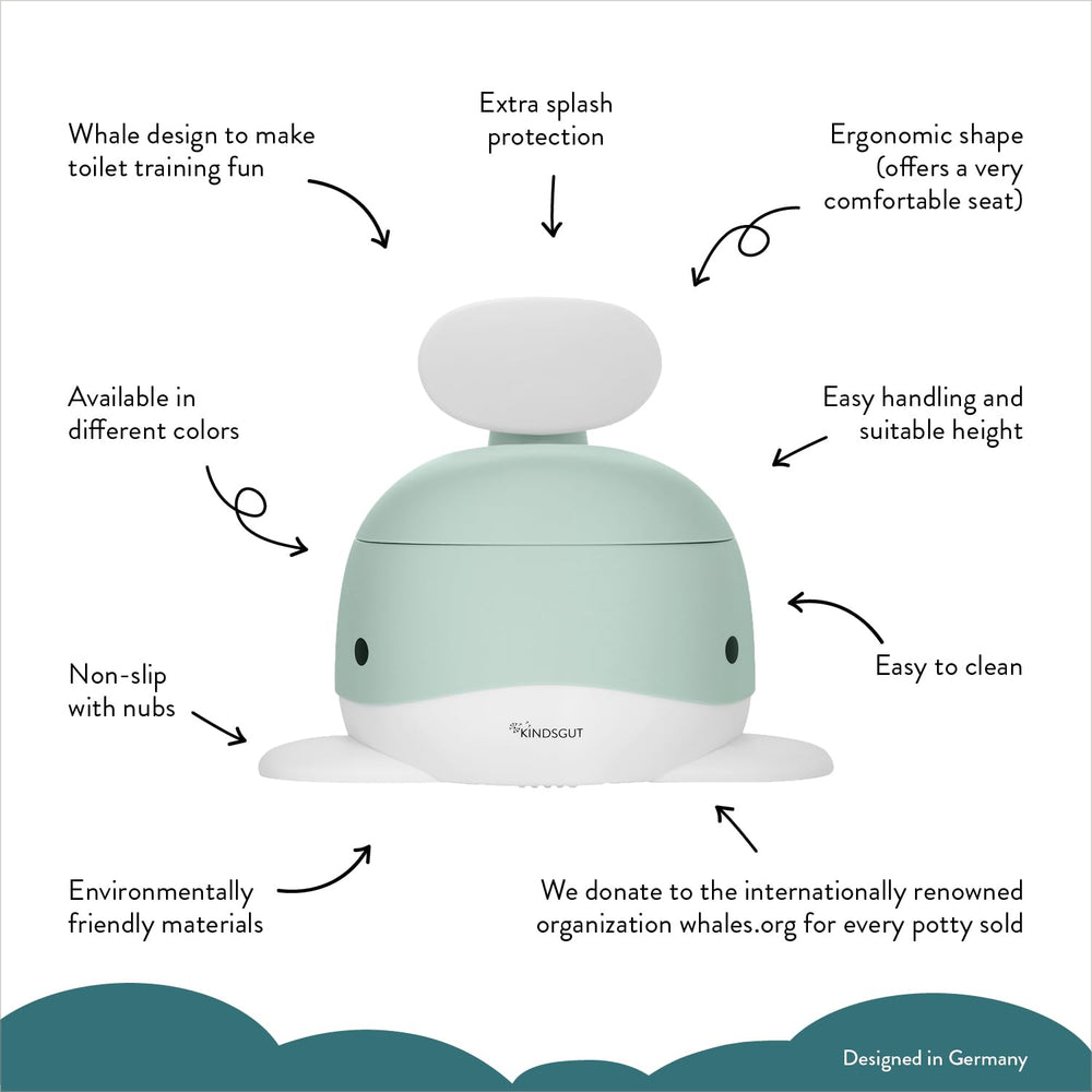 Kindsgut Potty Whale Aquamarine sustainable materials reflect mindful production.
