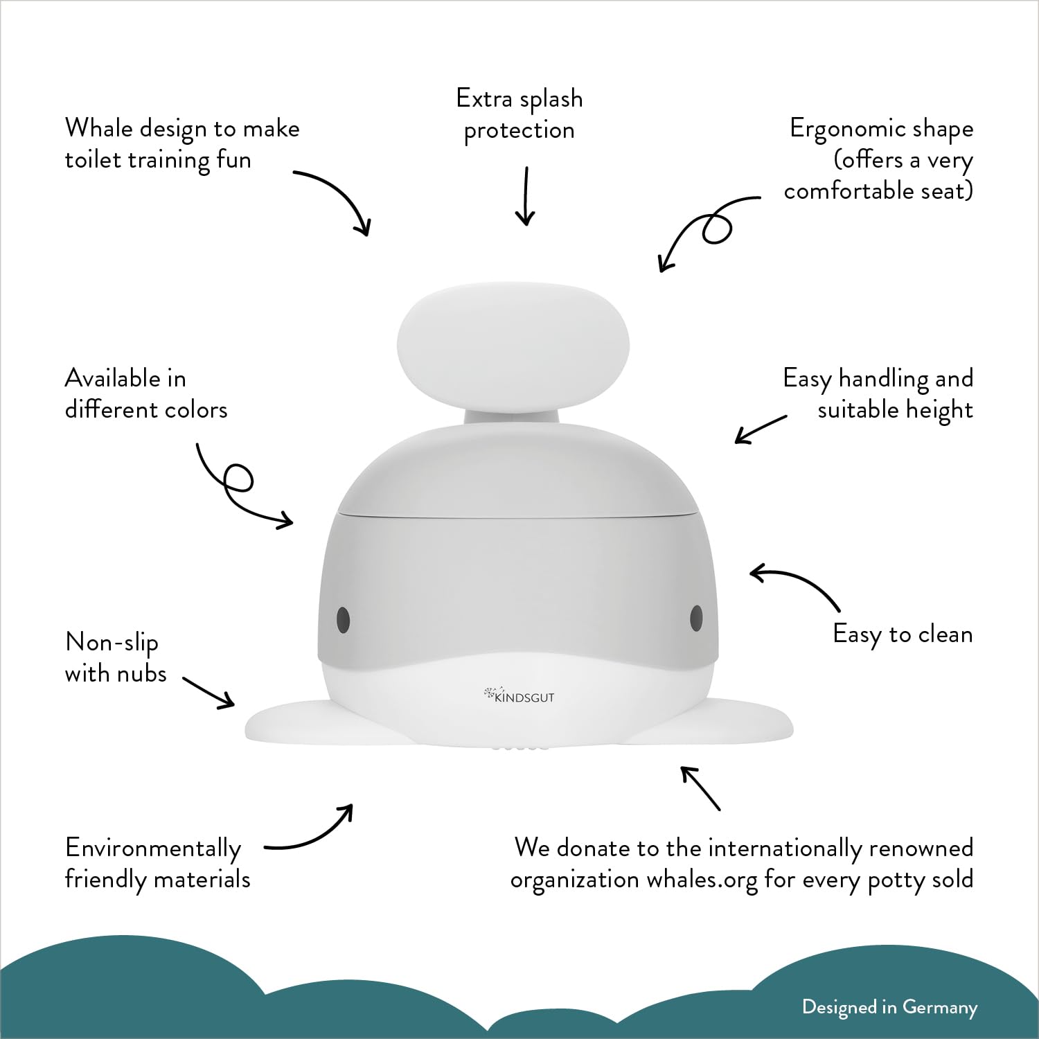 Kindsgut potty whale design front view invites kids to train willingly.