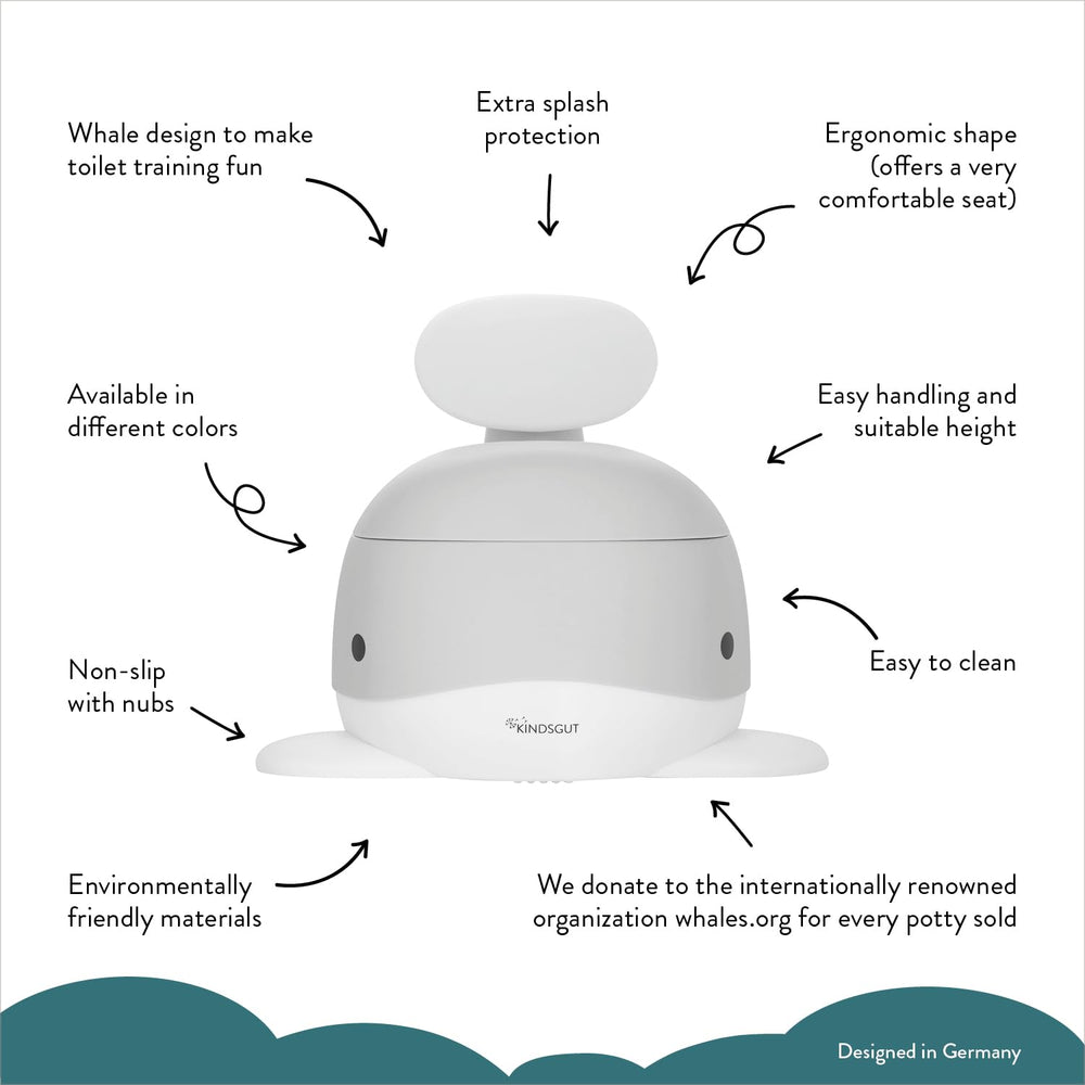 Kindsgut potty whale design front view invites kids to train willingly.