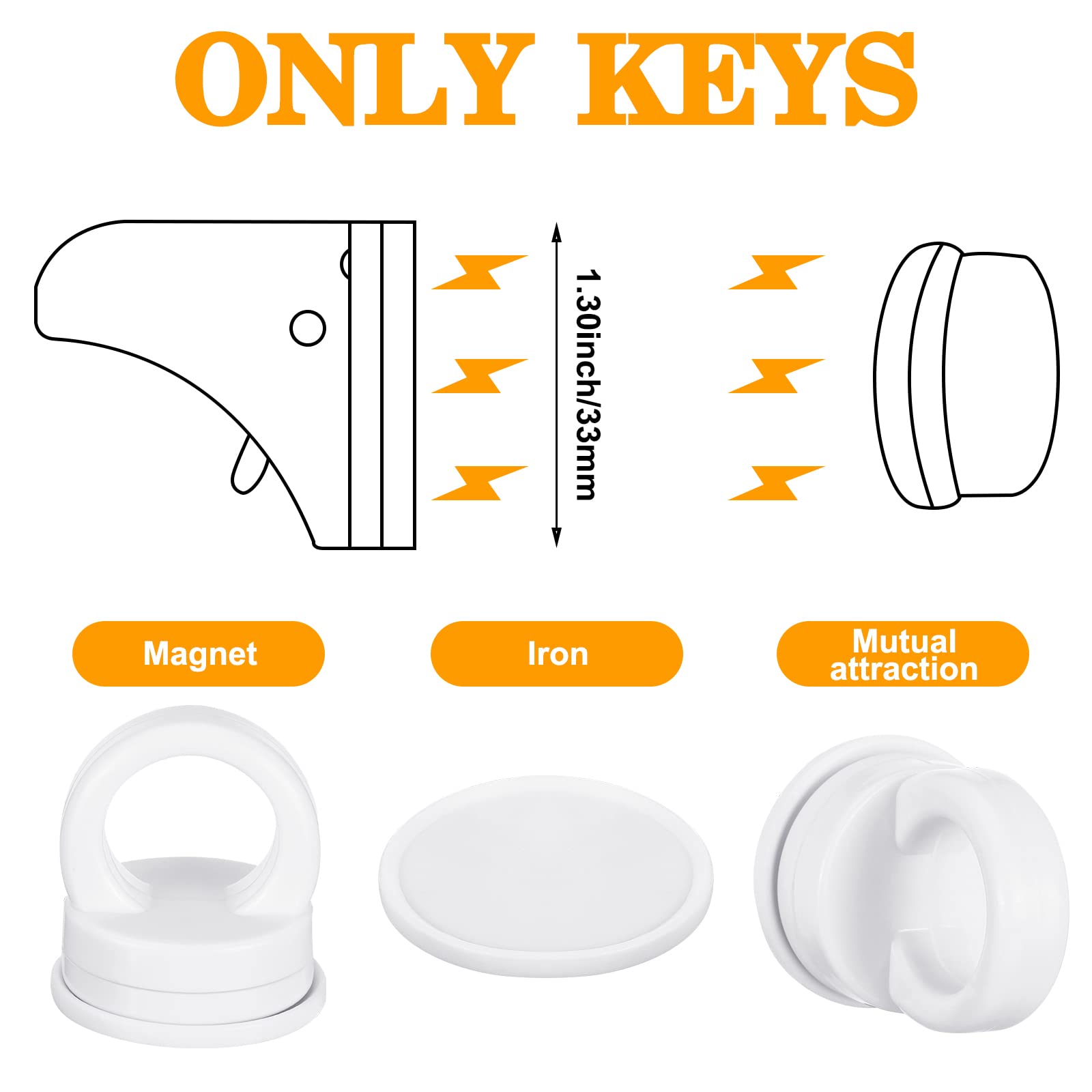 Kingdder magnetic key holders keep keys stable on metal surfaces for easy reach.