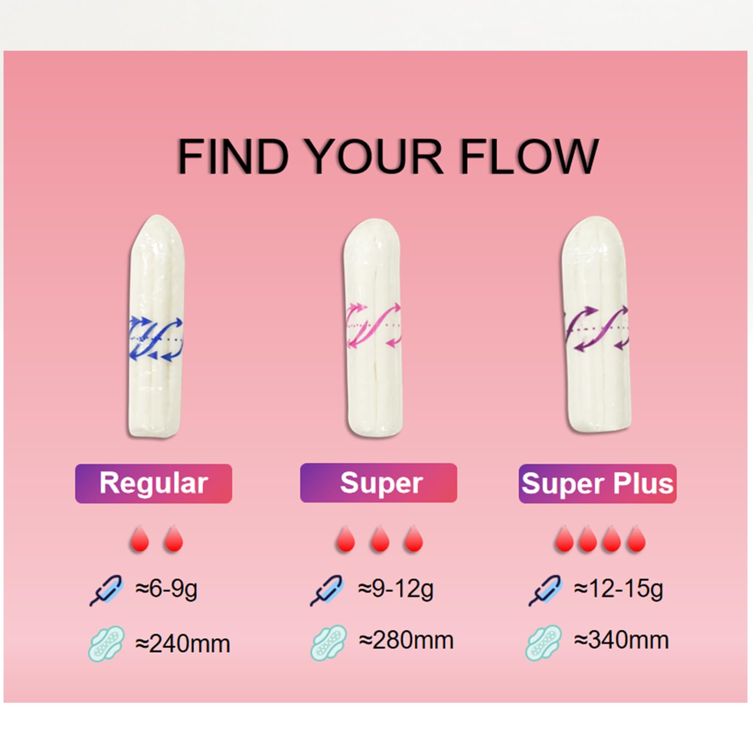 Kinzino No Applicator Tampon mesh-coated layer helps prevent cotton lint in use.