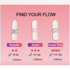 Kinzino No Applicator Tampon mesh-coated layer helps prevent cotton lint in use.