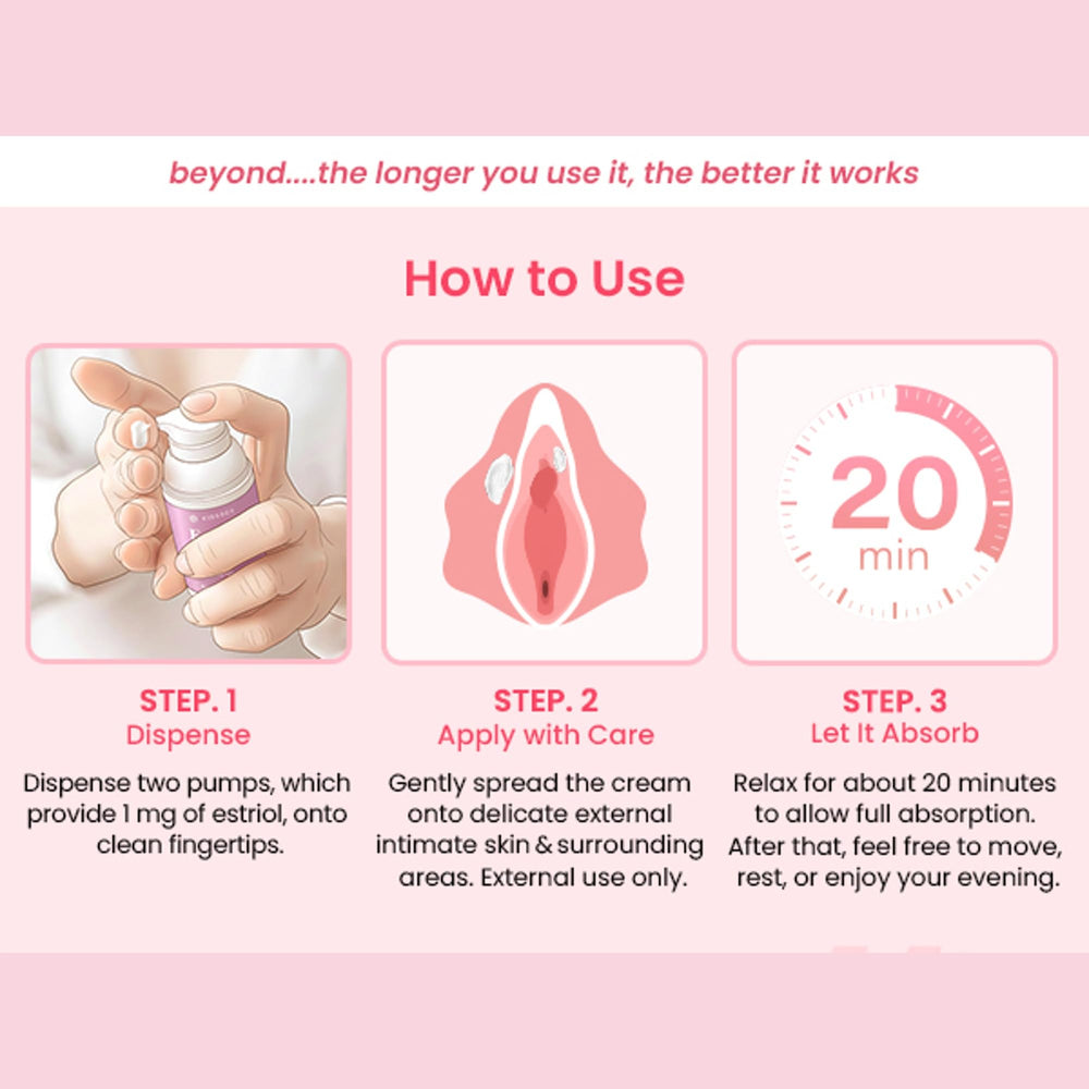 Kissbea application steps guide for smooth, controlled use
