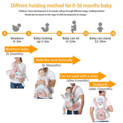 KIYUMI carrier demonstrates six carrying options for evolving comfort