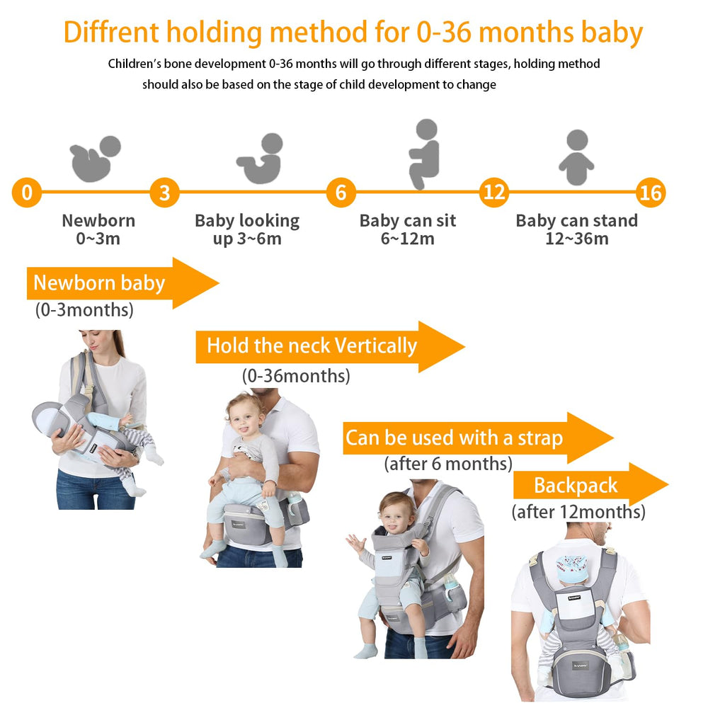 KIYUMI baby carrier 6in1 carrying ways demonstrates versatile options for newborn to toddler ages.