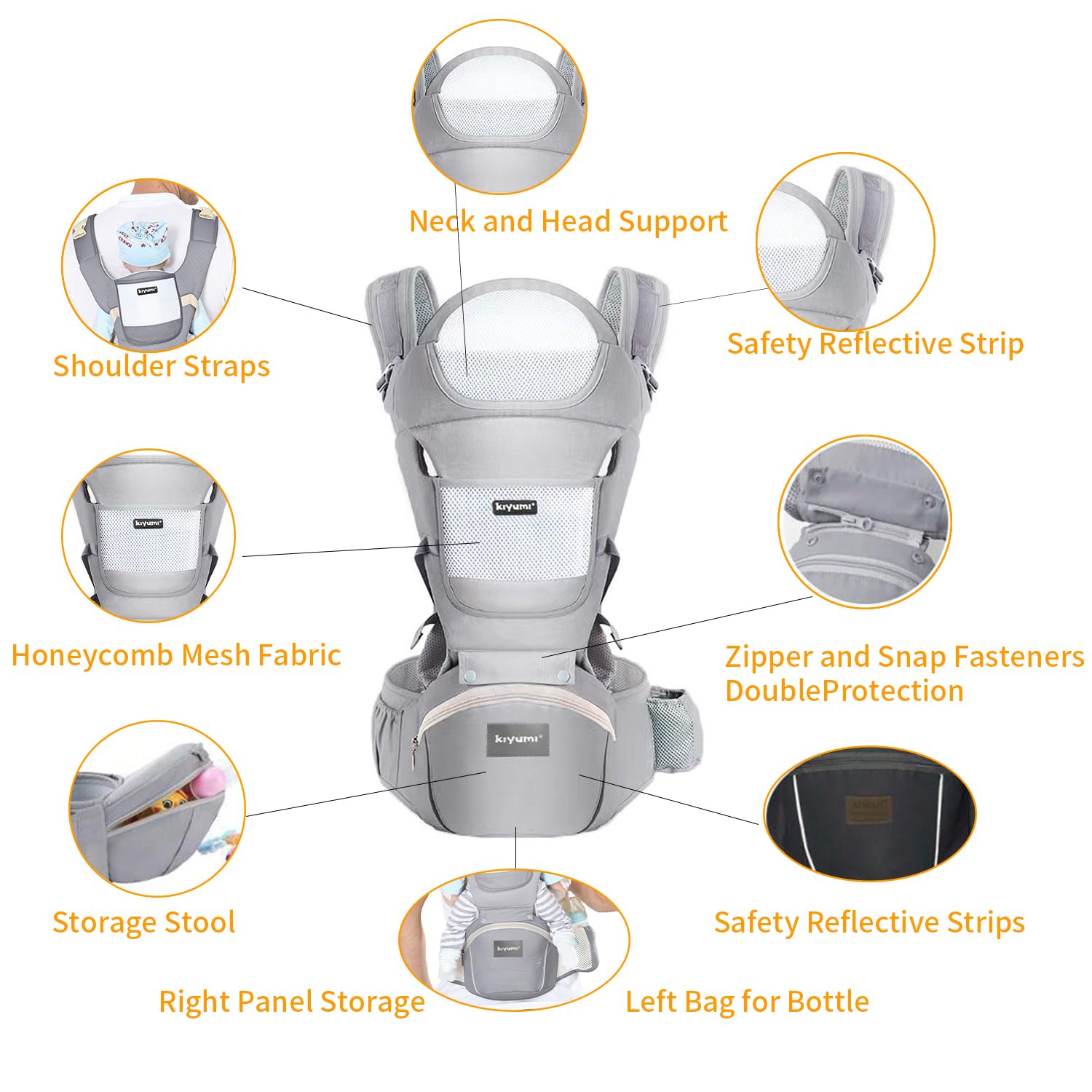 KIYUMI ergonomic M-position carrier supports a comfortable, balanced sit for baby and caregiver.