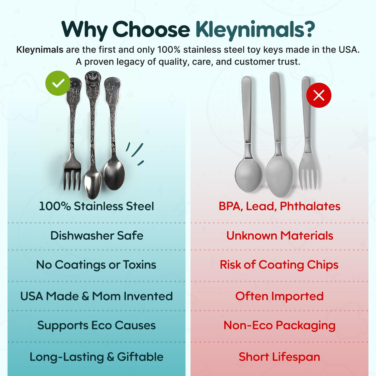 Kleynimals Arctic Friends owl fork featuring balanced handle for steady scooping.