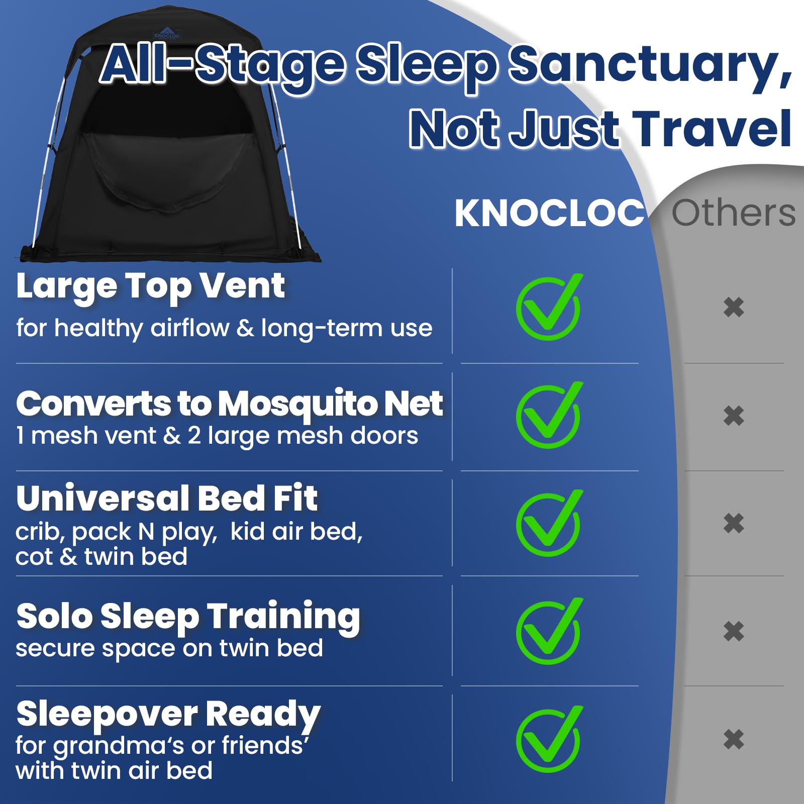 KNOCLOC Sleep Pod Kids Cot creates familiar sleep space anywhere