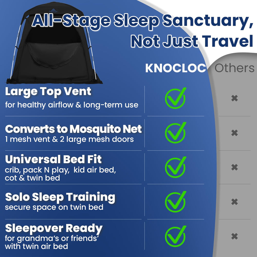 KNOCLOC Sleep Pod Kids Cot creates familiar sleep space anywhere