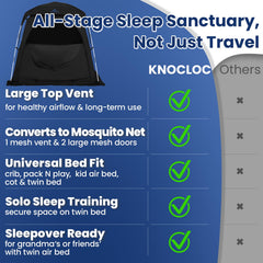 KNOCLOC Sleep Pod Kids Cot creates familiar sleep space anywhere