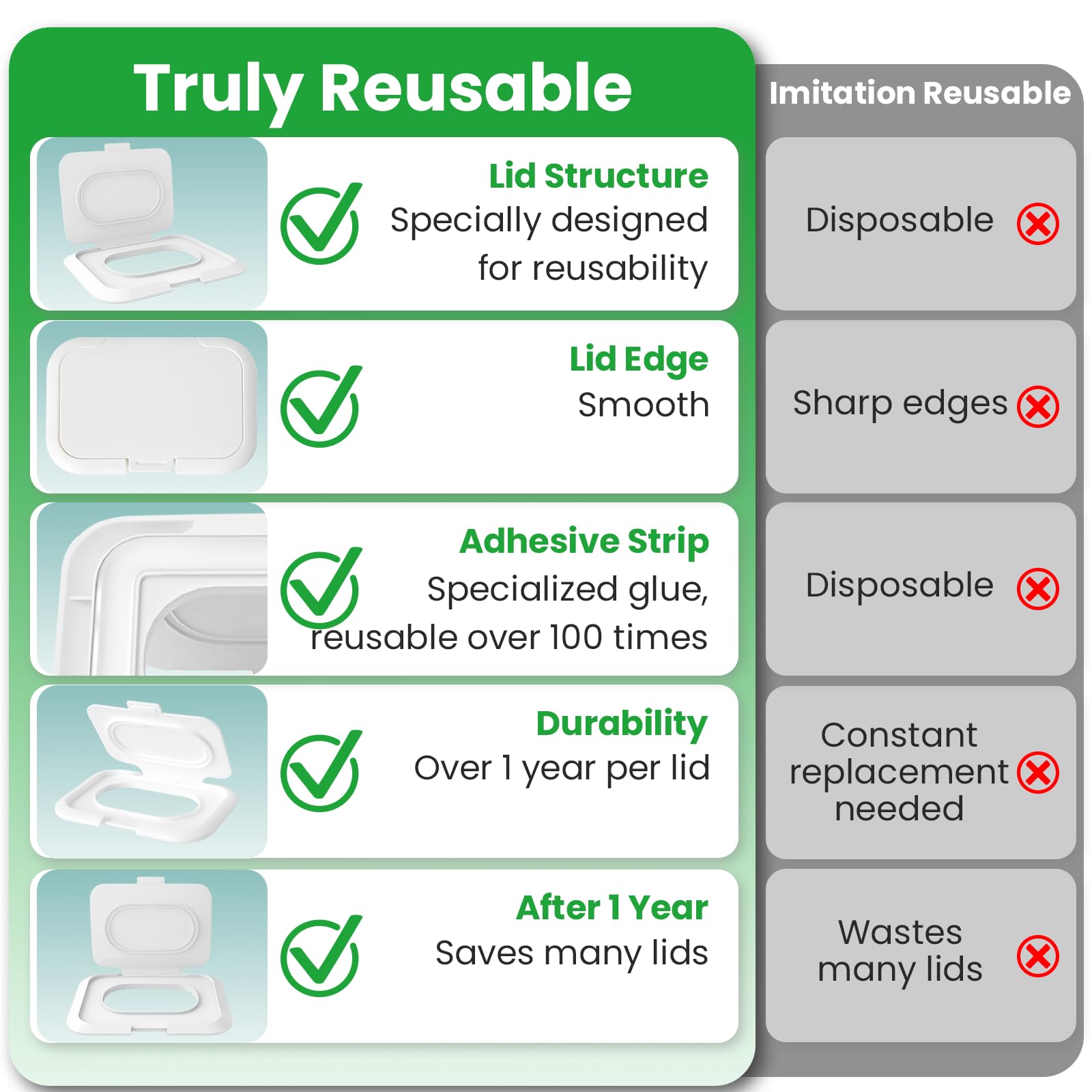 KNOCLOC lid fits compactly on most refill packs for travel convenience.