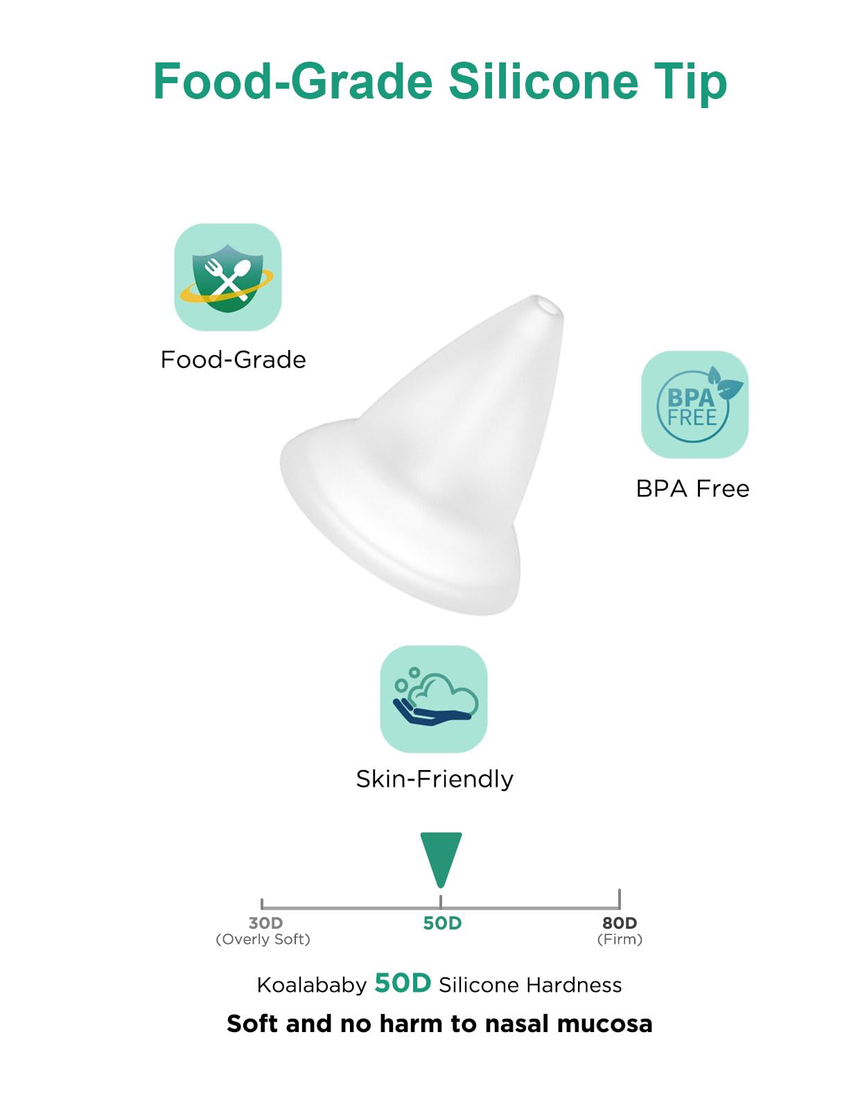Koalababy device displaying three suction levels for versatile mucus clearance.