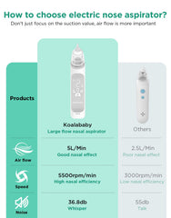 Koalababy soft silicone tips flex to fit nostrils safely
