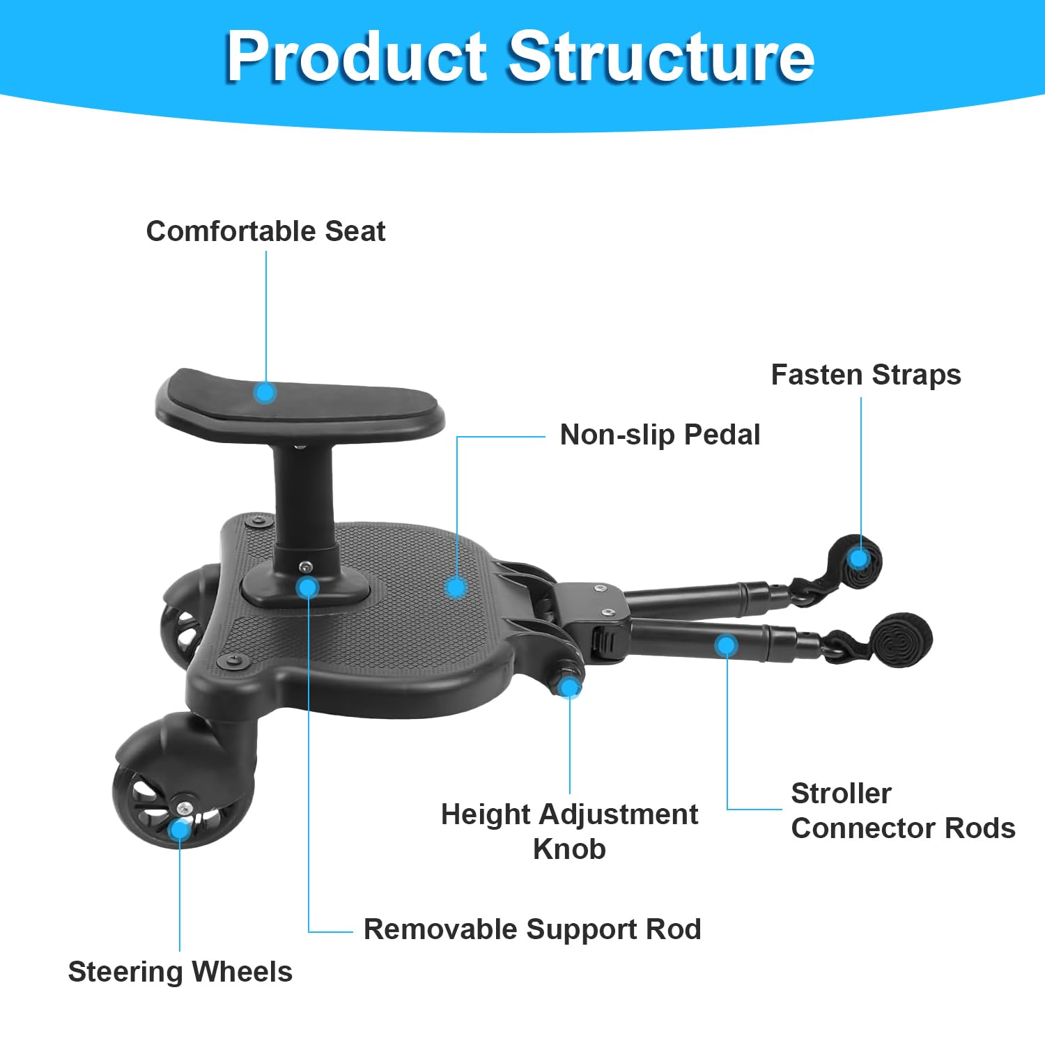 KOCASO 20.47-inch straps secure the board firmly with space for mobility.