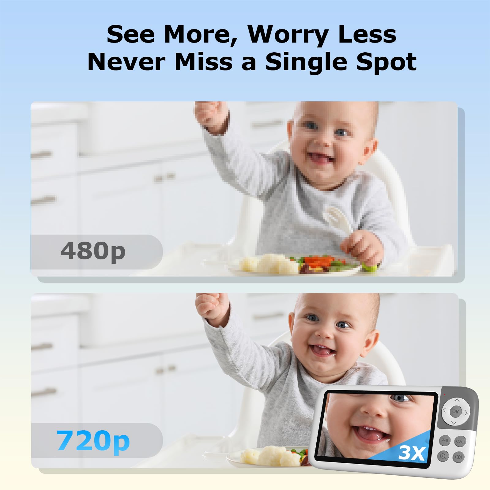 Kokit 36-hour battery supports extended night monitoring.