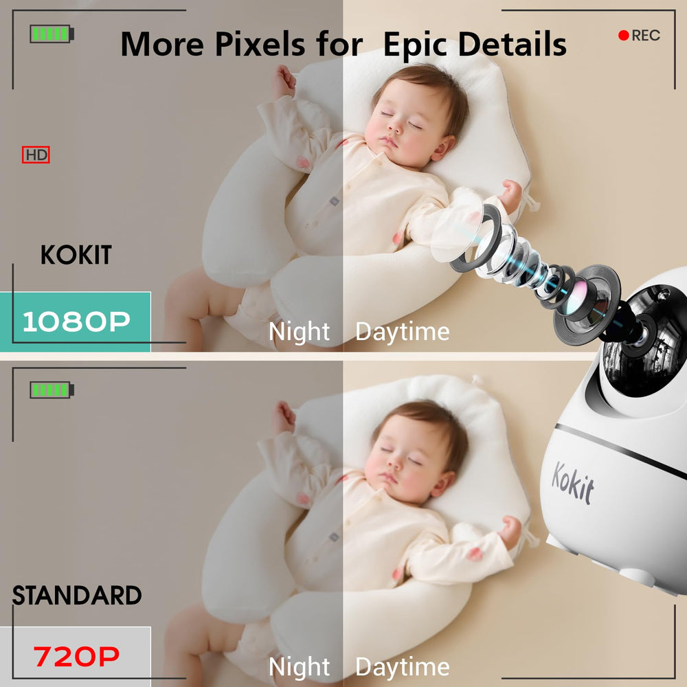 Kokit remote pan-tilt-zoom covers the nursery with 355° pan and 120° tilt.