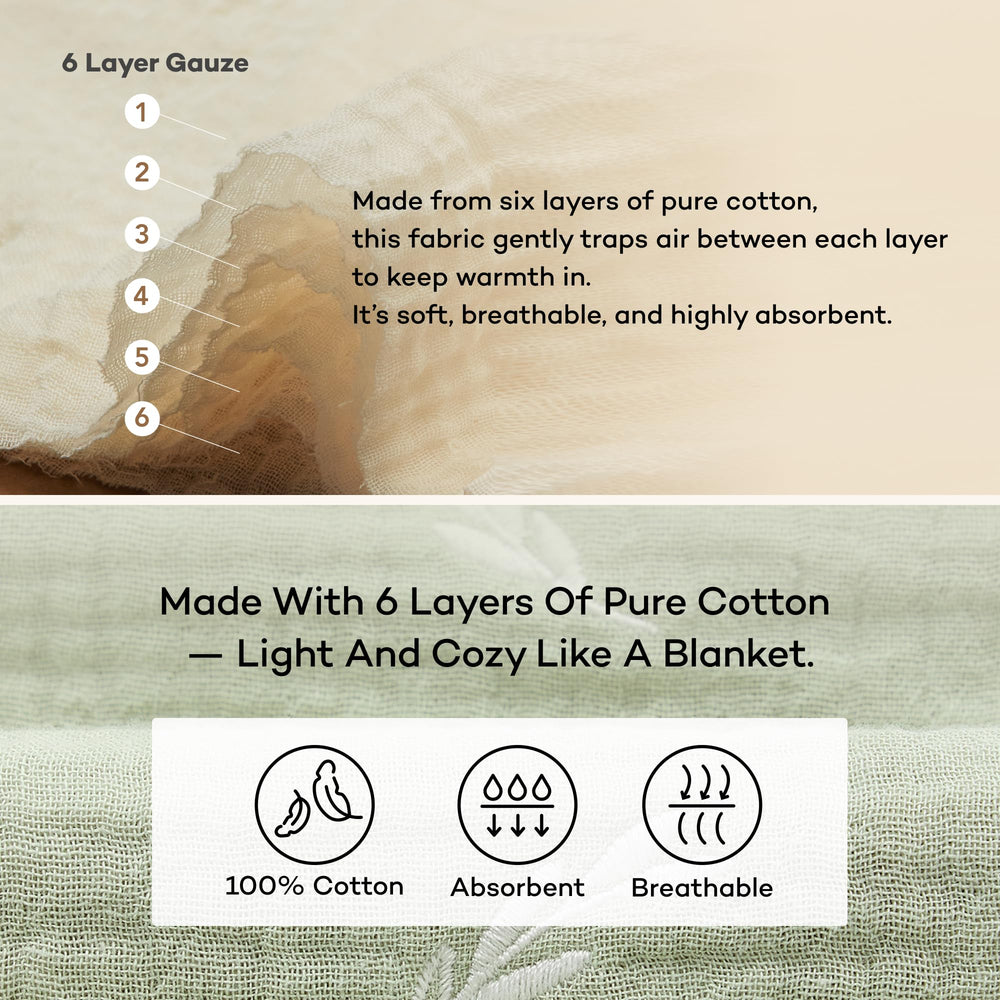 Konny sleepsack highlighting breathable airflow design for comfortable warmth