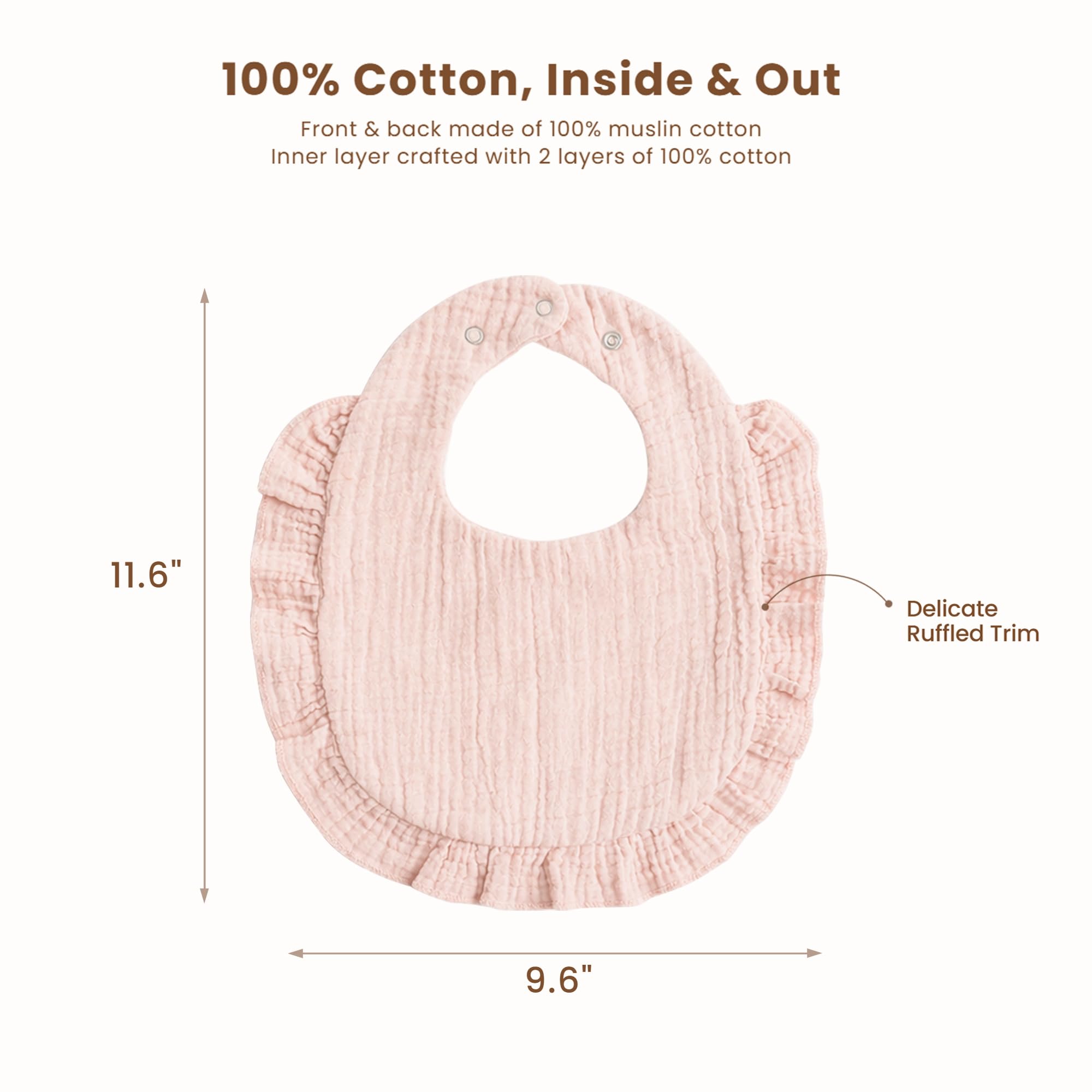 Konssy bib mealtime protection helps keep outfits clean during busy mornings.