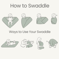 Konssy newborn swaddle 30x30 inches fits 0-3 months.