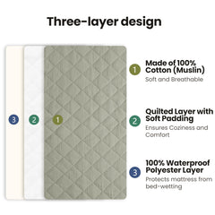 Konssy quilted cotton top layer provides gentle touch on baby skin