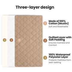 Konssy waterproof bottom layer prevents leaks and protects surfaces.