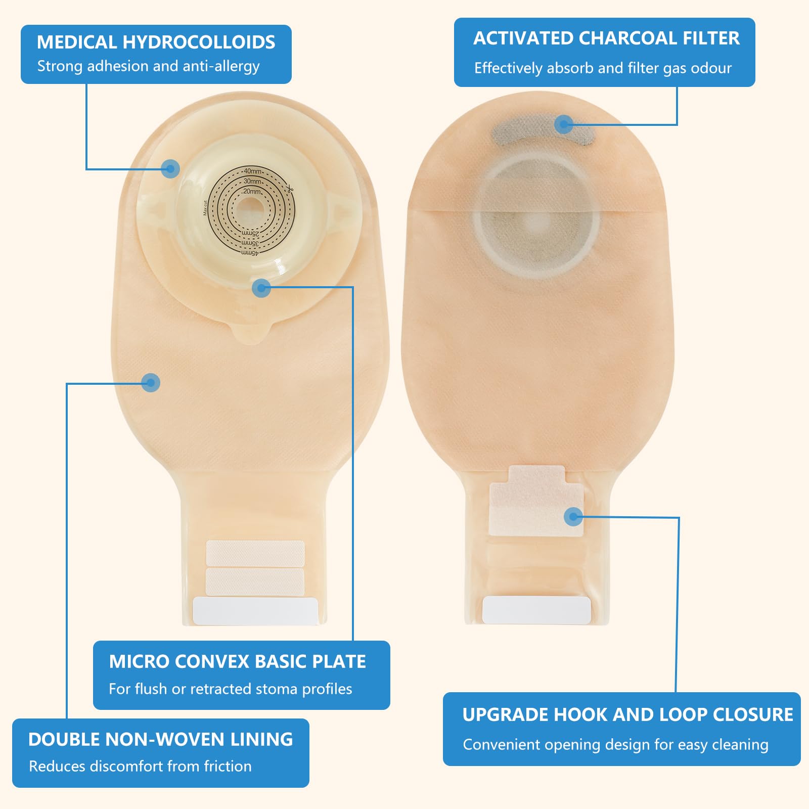 KONWEDA convex ostomy bag side profile for better seal around the stoma.
